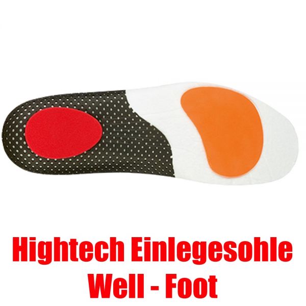 Einlegesohlen WellFoot - High - Tech