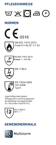 Pflegehinweise-KUEbler-Workwear-SAFETY-6-Hose-PSA-3