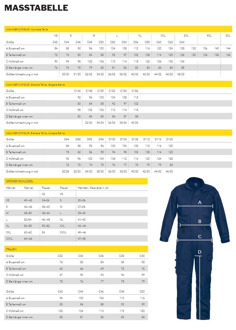 Groessentabelle-PRO-JOB-2024RDl067eIs65CS